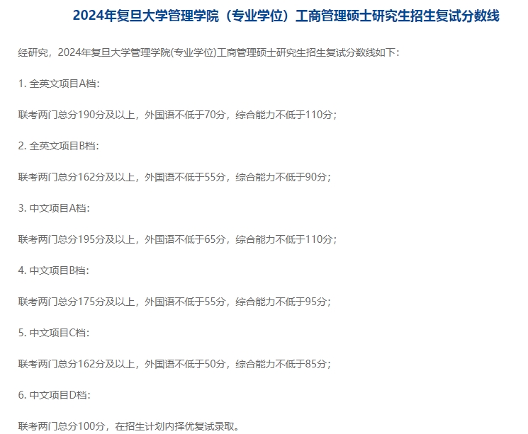 2024年复旦大学管理学院MBA项目招生分数线