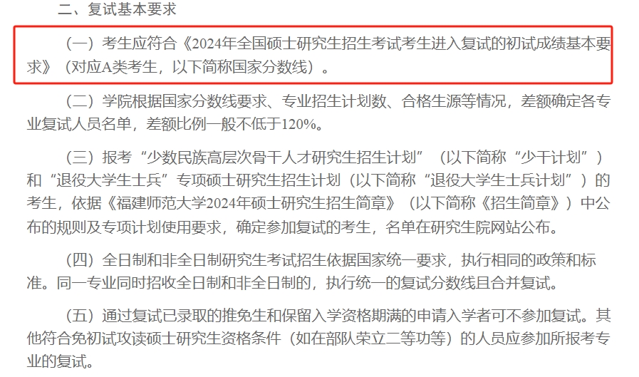 福建师范大学2024年MBA复试分数线