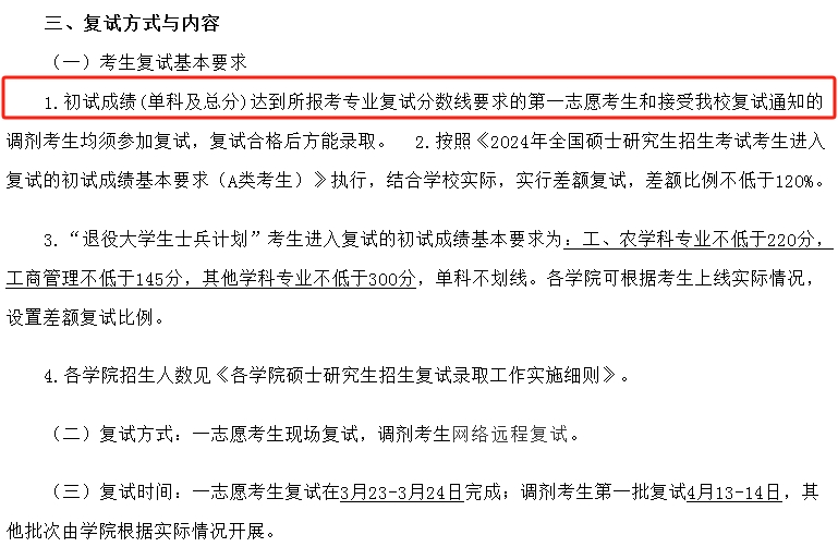 南昌工程学院2024年MBA复试分数线