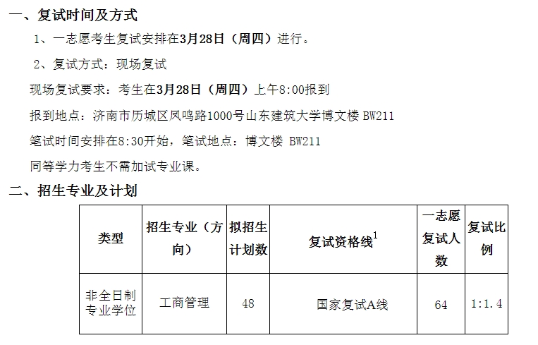山东建筑大学2024年MBA复试分数线