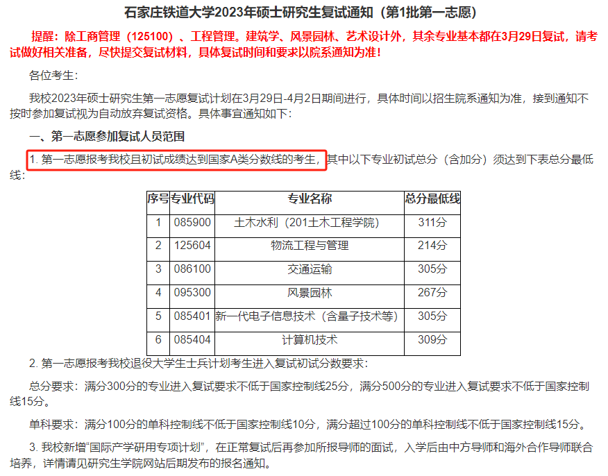 石家庄铁道大学2023年MBA复试分数线