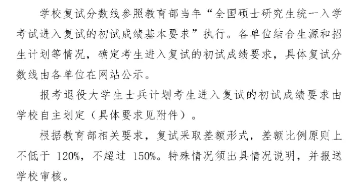 山东理工大学2023年MBA复试分数线