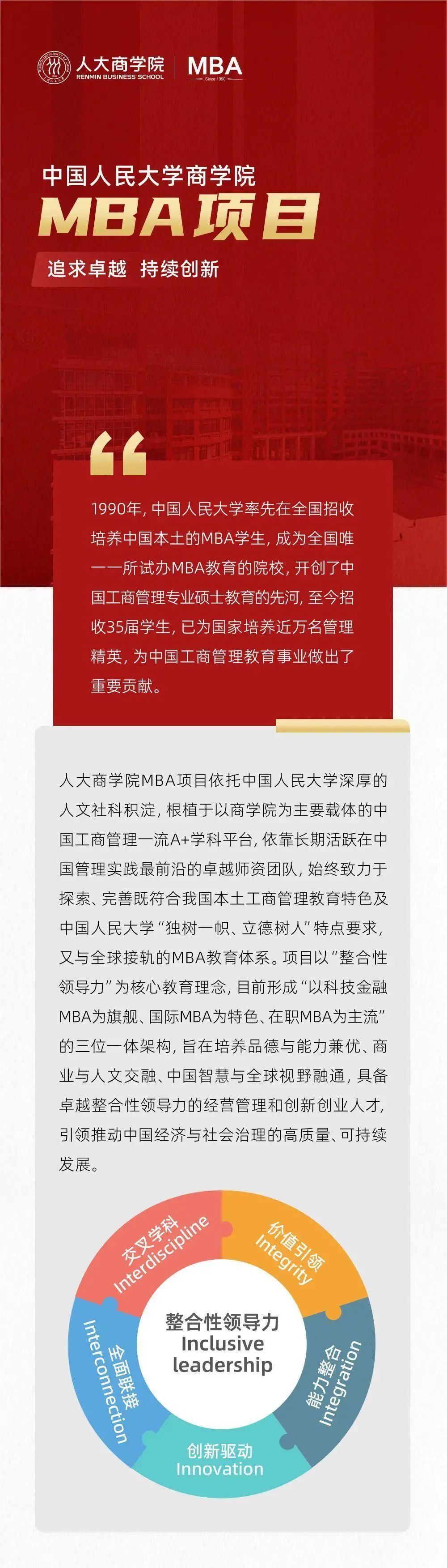 2025年中国人民大学商学院MBA提前面试招生正式启动！