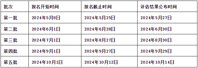湖南工商大学2025年MBA提前批招生简章！