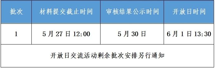 北京体育大学25年MBA开放日交流活动预审核正式启动