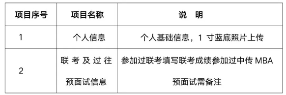 2025中国传媒大学MBA项目“材料预审核”说明