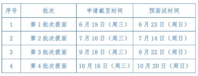 2025年江西财经大学MBA入学预面试优秀选拔公告