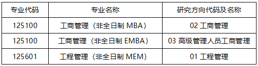 大连理工大学2025年“MBA、MEM优选计划”活动通知