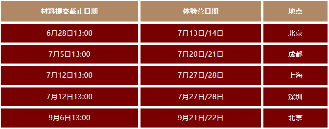 北大光华2025年MBA新青年体验营报名开始