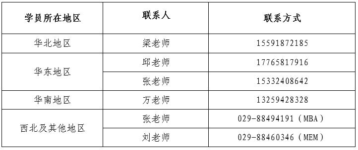 西北工业大学2025年MBA优秀学员夏令营活动通知