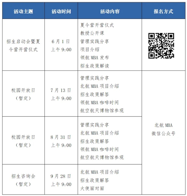  北京航空航天大学2025年非全日制MBA夏令营申请开启