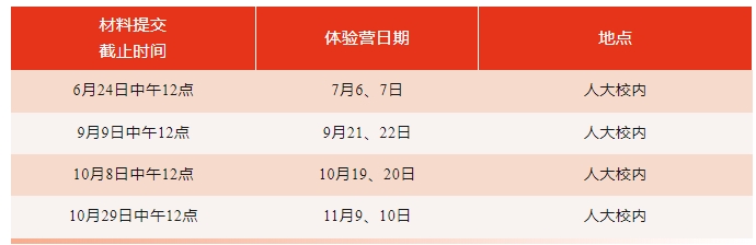  2025中国人民大学MBA“求是 先锋”体验营招募开启