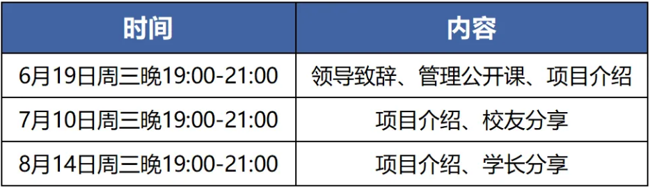 西安交通大学2025年MBA“卓越管理人才夏令营”活动通知