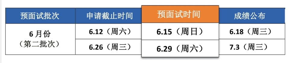 2025年上海理工大学MBA预面试6月份批次开放申请