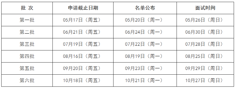 2025级天津大学EMBA第二批资格预审申请倒计时！