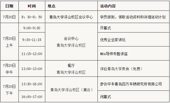 2025级青岛大学MBA“卓越人才暑期夏令营”活动通知