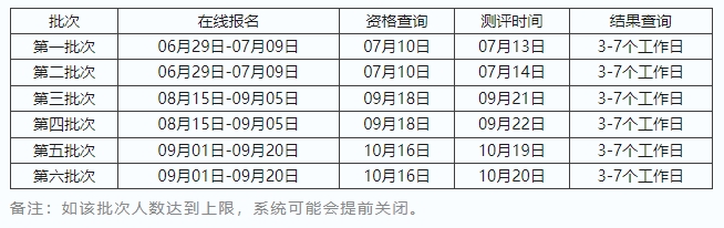 北京科技大学2025年MBA项目综合测评正式启动