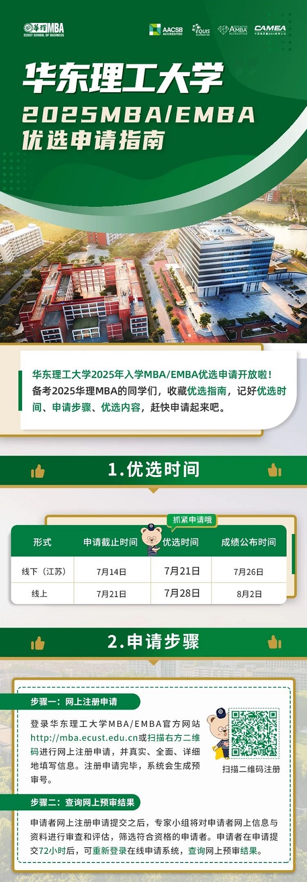 2025年入学华理MBA/EMBA7月提前面试开放中