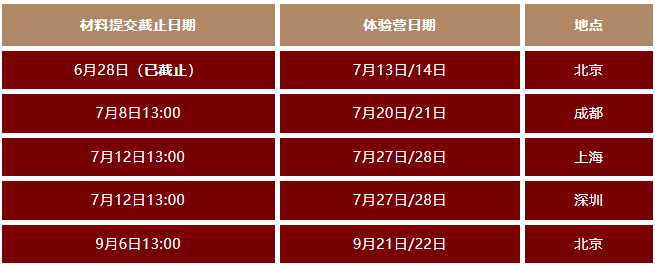 北大光华25年MBA新青年体验营，深圳申请倒计时！
