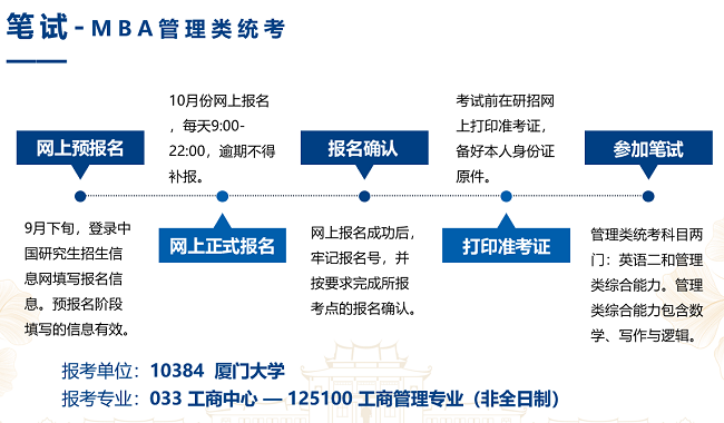厦门大学2025年MBA提面申请已全面开通