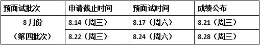 2025年上海理工大学MBA预面试8月份批次申请进行中