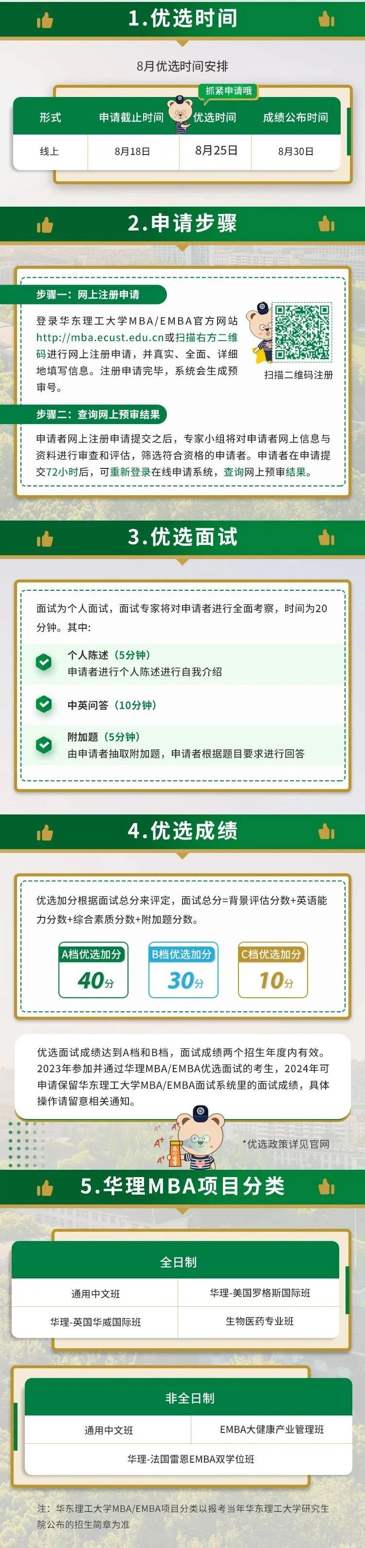 2025年华理MBA/EMBA项目8月提前面试开放中！