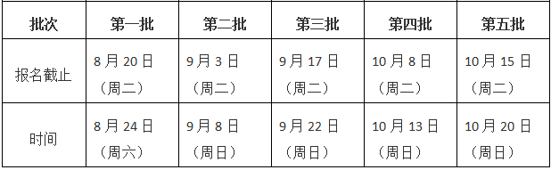 东华大学MBA/EMBA“卓越管理人才计划”
