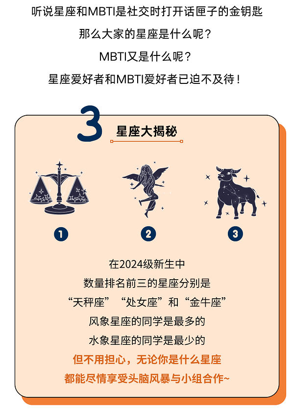 2024年复旦大学在职金融MBA学生画像新鲜出炉！