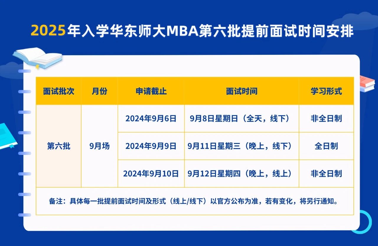 2025年华东师范大学MBA第六批提前面试开放报名