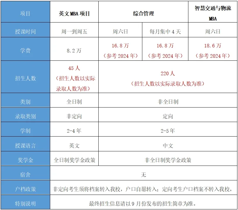 2025年北京交通大学经济管理学院MBA“知行”实训营通知
