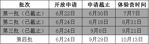  2025华南理工大学金融MBA体验营（第四批）