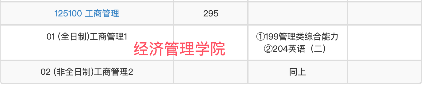 中国科学院大学2025年工商管理硕士（MBA）招生简章