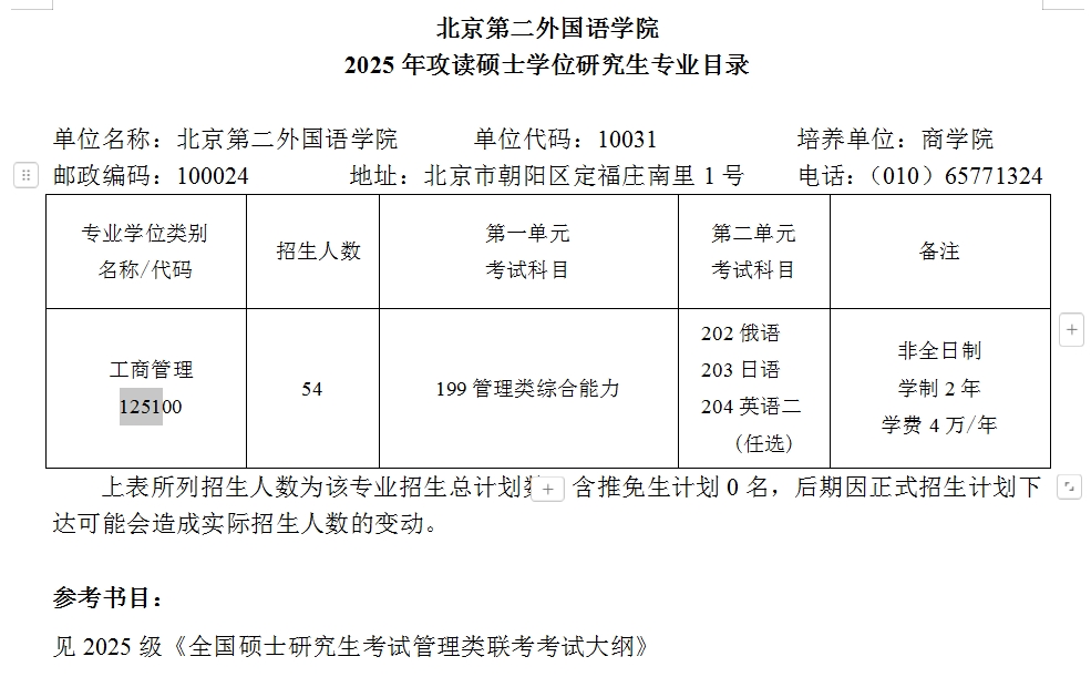 北京第二外国语学院2025年MBA非全日制招生简章