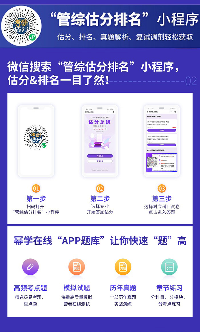 2025年MBA管理类联考-写作真题答案已公布！