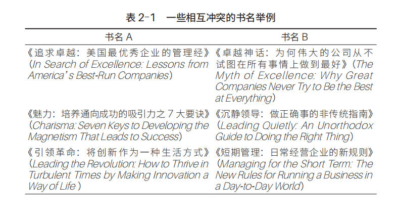 MBA学生必读！杨斌教授丨警惕“管理民科”，回归“循证”常识！
