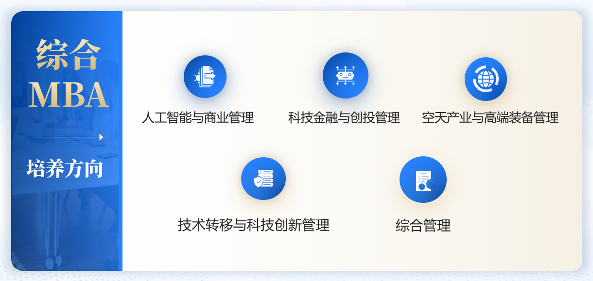走进校园——北航MBA：依托“商科+工科”融合优势，培育引领未来的科创企业家与卓越领航者