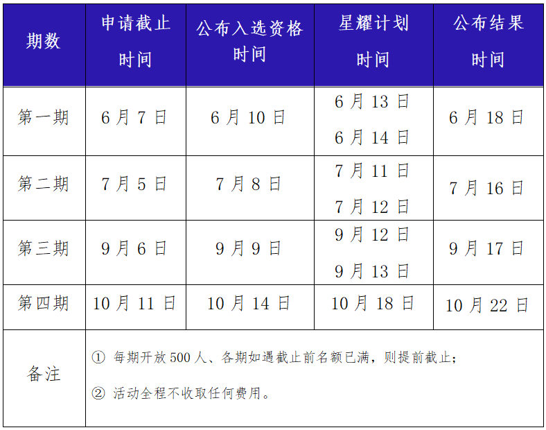 走进校园——北航MBA：依托“商科+工科”融合优势，培育引领未来的科创企业家与卓越领航者